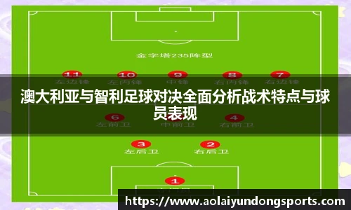 澳大利亚与智利足球对决全面分析战术特点与球员表现