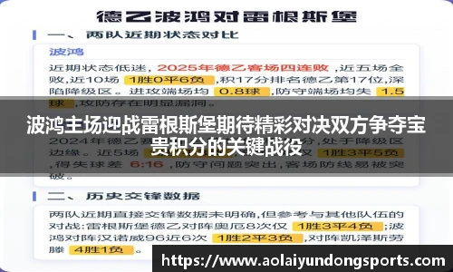 波鸿主场迎战雷根斯堡期待精彩对决双方争夺宝贵积分的关键战役