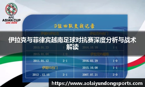 伊拉克与菲律宾越南足球对抗赛深度分析与战术解读